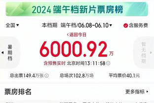 金玟哉本场数据：1进球6解围传球成功率92.9%，评分8.3全场最高